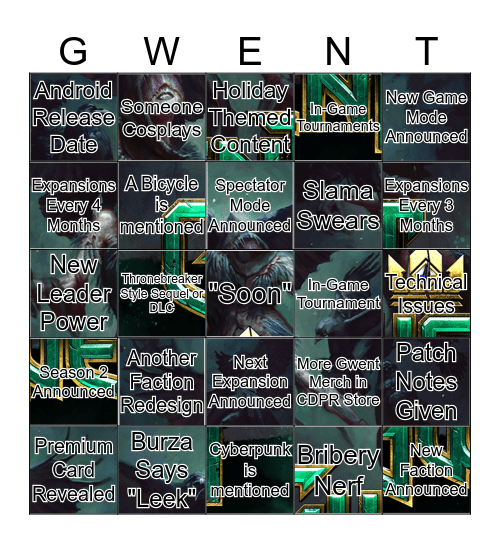 Gwent Roadmap BINGO! Bingo Card
