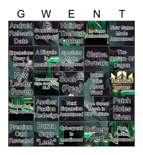 Gwent Roadmap Bingo Card