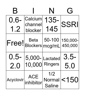 Nurse Bingo Card