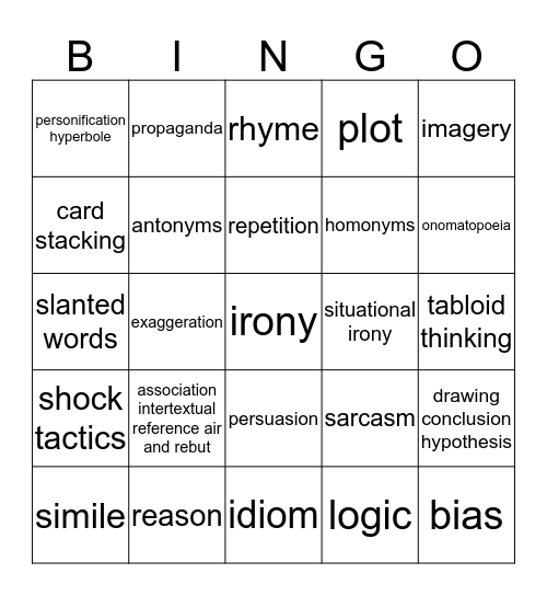 Literary Terms Bingo Card