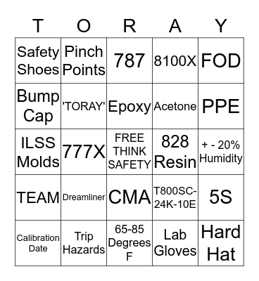 QA Lab Team Bingo Card