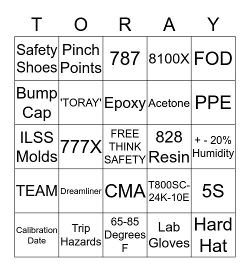 QA Lab Team Bingo Card