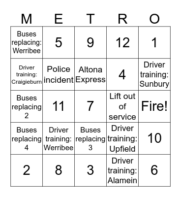Metro Bingo Card
