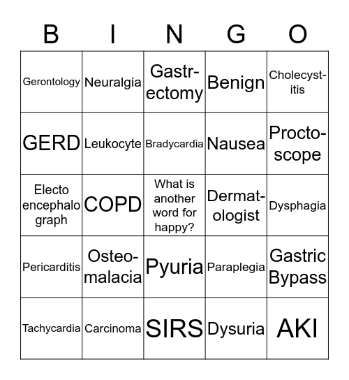 Medical Terminology Bingo Card