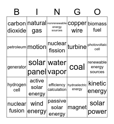 Energy Bingo! Bingo Card