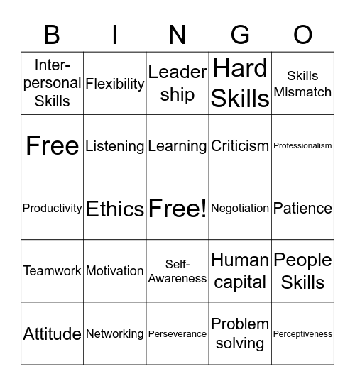 Soft Skills Bingo Card