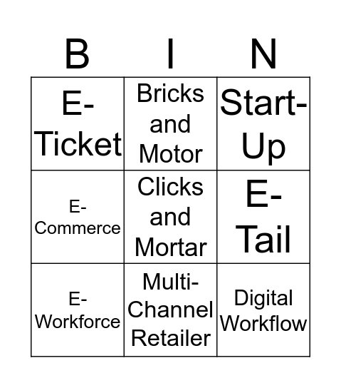 Unit 5 - Chapter 9 Bingo Card