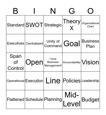 Ch. 11 - Planning and Organization Bingo Card