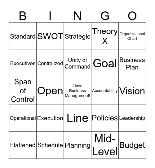 Ch. 11 - Planning and Organization Bingo Card