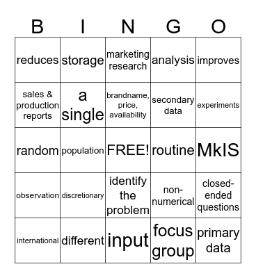 MARKETING INFORMATION & RESEARCH Bingo Card