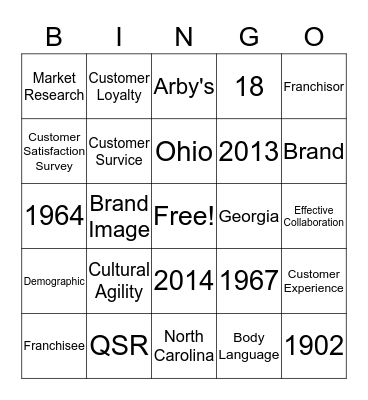 Arby's Case Challenge Bingo Card