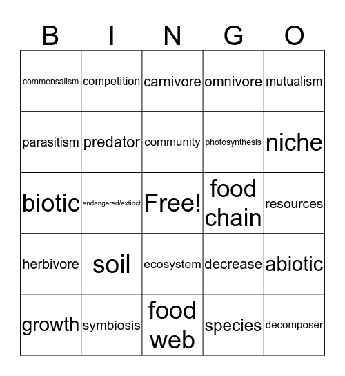 HMH Module C Unit 2 Ecosystems Bingo Card