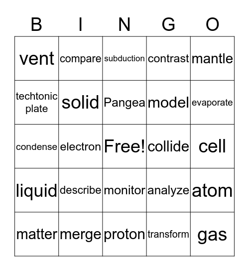 Science Bingo 1 Bingo Card