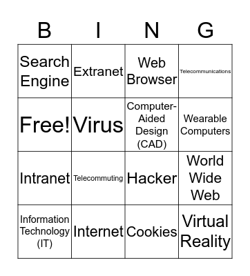 Unit 5 - Chapter 18 Bingo Card