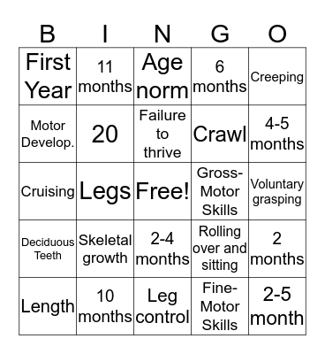 Physical Development of Infants  Bingo Card