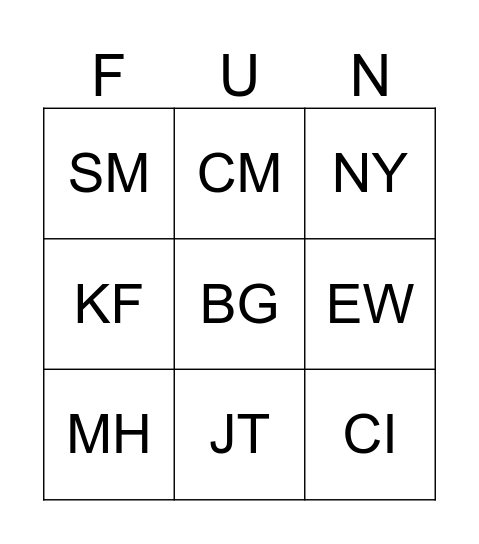 Science Department Bingo Card