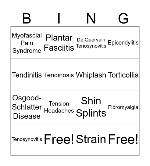 MUSCULAR PATHOLOGIES Bingo Card