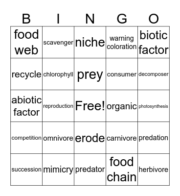 Environmental Science Bingo Card