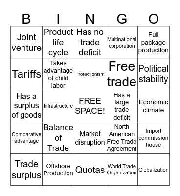 2.04 Review Bingo Card