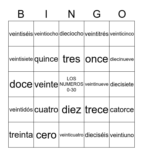 LOS NUMEROS 0-30 Bingo Card