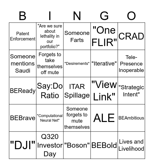 PRB Bingo Card