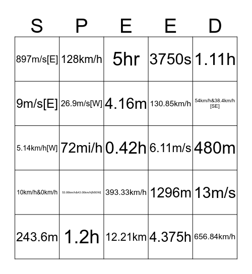 Speed and Velocity Bingo Card