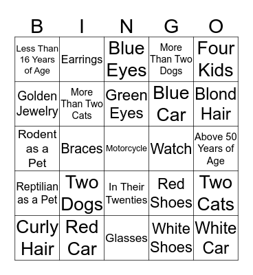 Find Someone Who Has/Is: Bingo Card