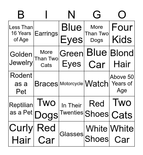 Find Someone Who Has/Is: Bingo Card