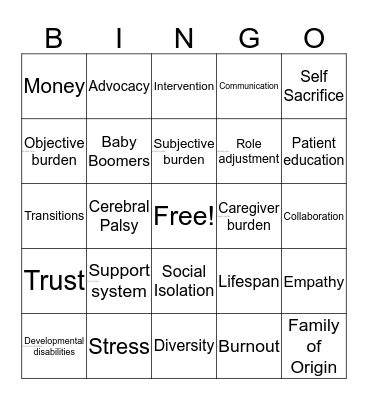 Caregiver, Transitions, Lifespan & Communication  Bingo Card