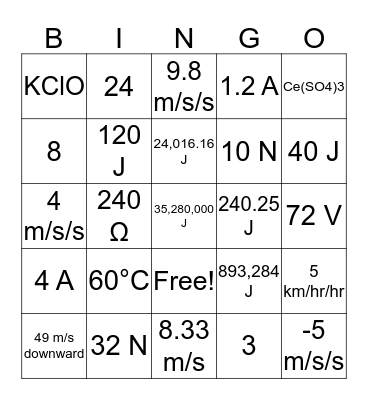Physical Science Mathematics Bingo Card