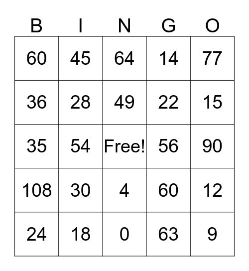 Multiplication Bingo Card