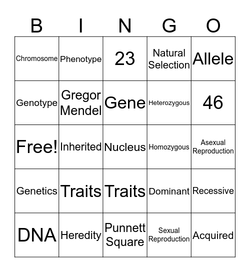Genetics Bingo Card