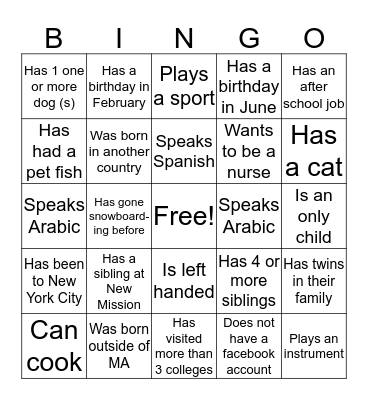 NHS Human Bingo Card