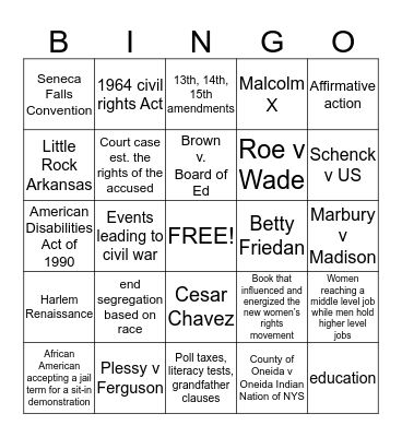 The Civil Rights Movement Bingo Card