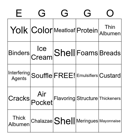 Eggs! Bingo Card