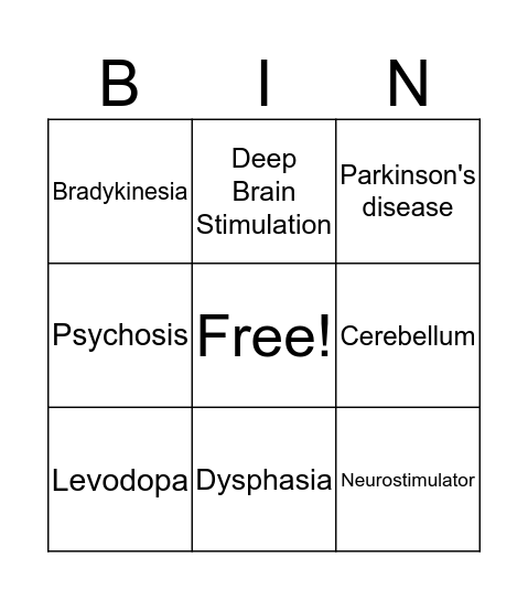 Deep Brain Stimulation Bingo Card