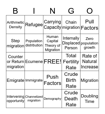 Popuation  Bingo Card