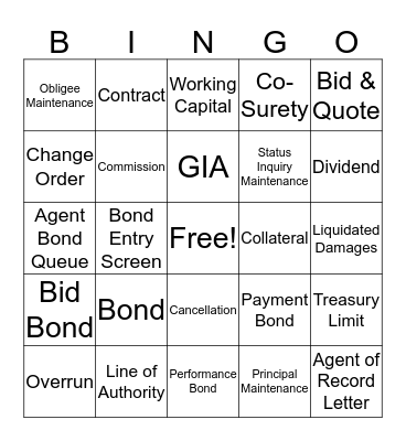 Surety Bingo Card
