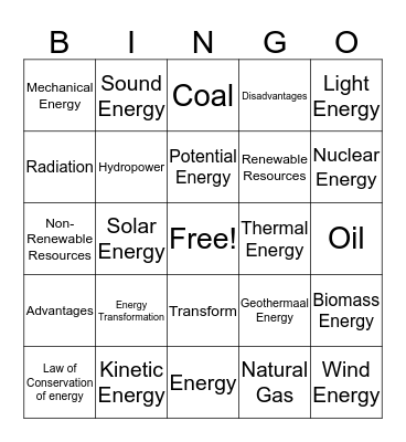 Energy and Energy Resources Bingo Card