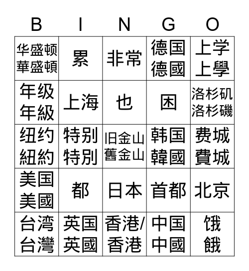 中文一城市 Bingo Card