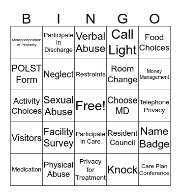 Resident Rights Bingo Card