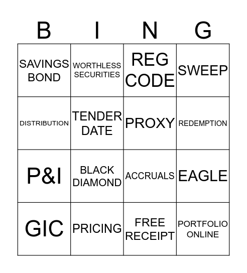 Securities Services BINGO! Bingo Card