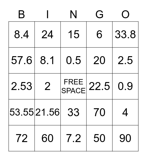 Country Math Bingo  Bingo Card