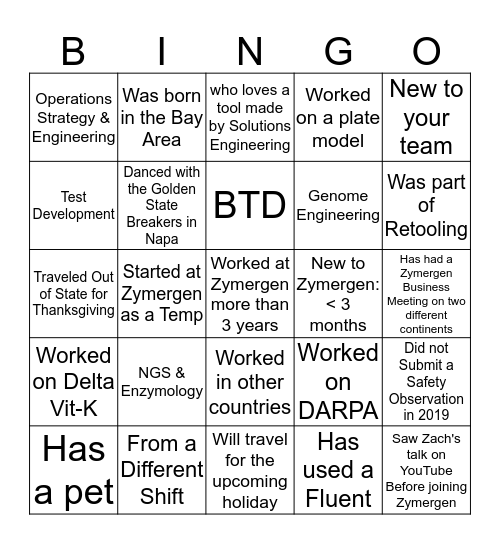 Introduce Yourself to Someone ... Bingo Card