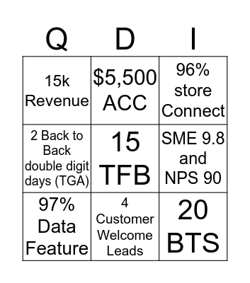 Manager DECEMBER BINGO Card
