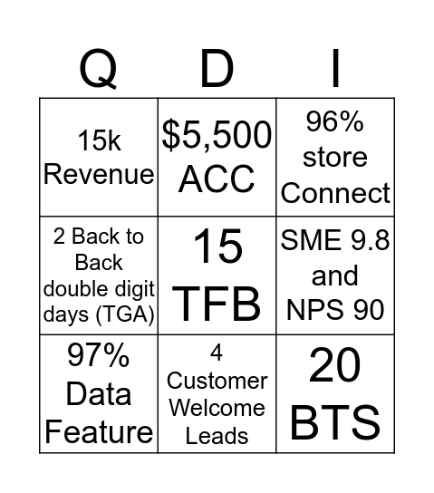 Manager DECEMBER BINGO Card