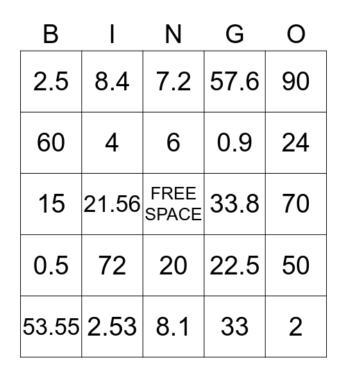 Country Math Bingo  Bingo Card