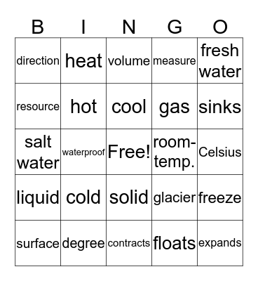 Water and Temperature Bingo Card