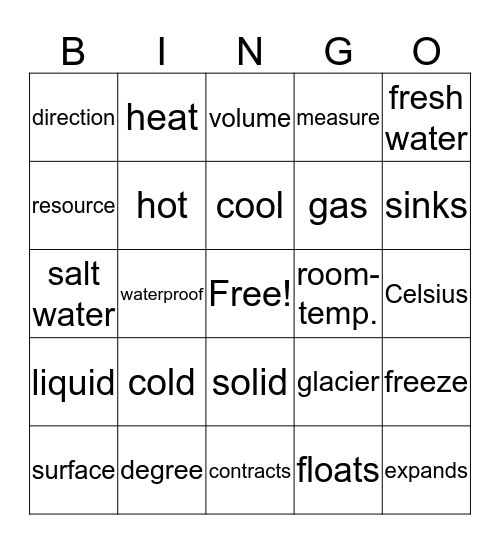 Water and Temperature Bingo Card