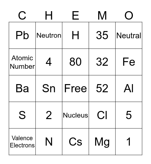 Part 2 Review Bingo Card